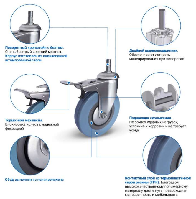 Опора поворотная СТ-4 100 мм со стопором купить в Казани Опора поворотная СТ-4 100 мм со стопором купить в Казани