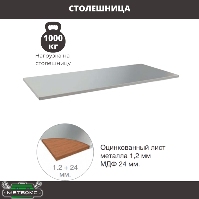 Верстак Profi WT160.WD2/WD5.021 купить в Казани Верстак Profi WT160.WD2/WD5.021 купить в Казани