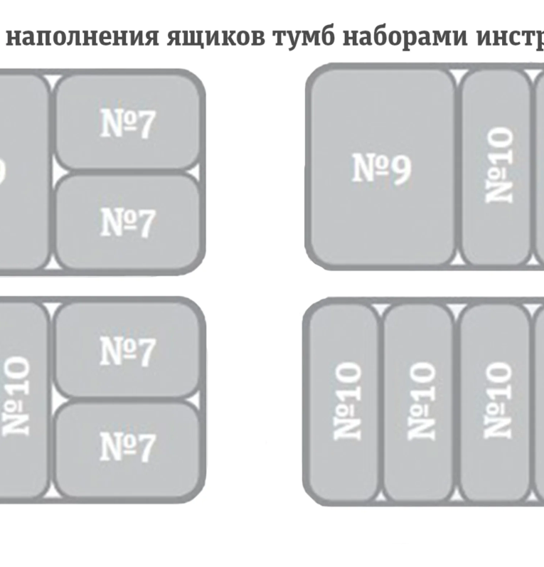 Тележка инструментальная TS-950.07 (Серая) купить в Казани