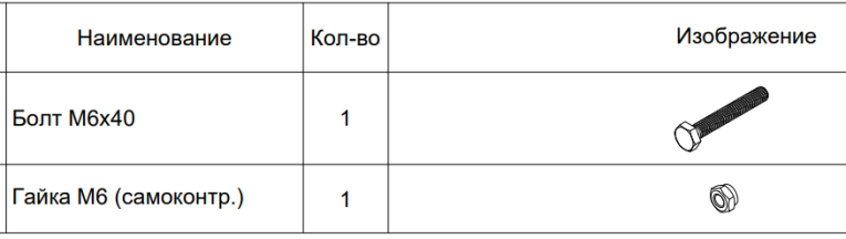 СТ-051 Комплект крепежа для связей купить в Казани