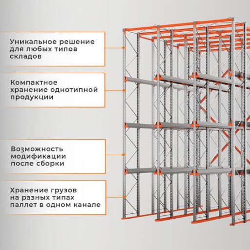 Стеллаж набивной паллетный (3000х1580х1800 мм), 1 линия, 2 яруса купить в Казани