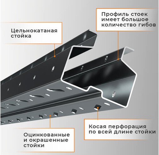 Стеллаж набивной паллетный (3000х1580х1800 мм), 1 линия, 2 яруса купить в Казани