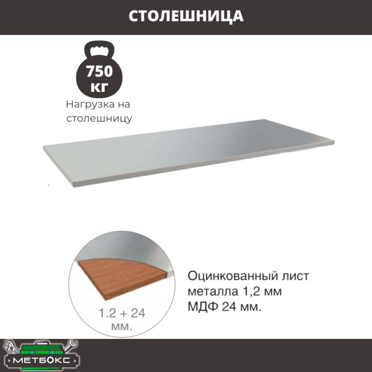 Верстак Profi WT100.WD2/F1.021 купить в Казани Верстак Profi WT100.WD2/F1.021 купить в Казани